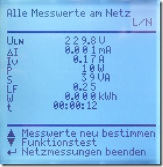 Secutest-measurement